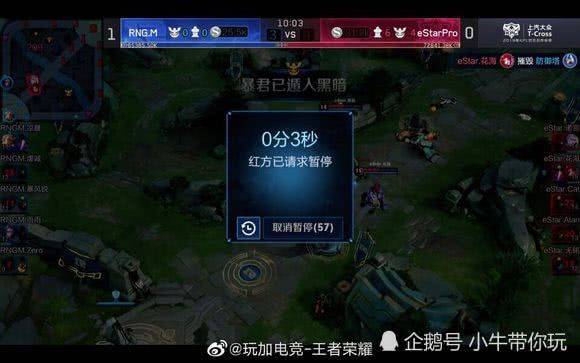 重要节点 重要节点